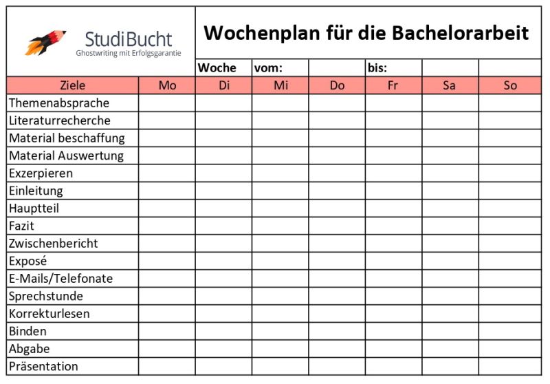 Zeitplan für Bachelorarbeit erstellen mit 3 ExcelVorlagen zum Download